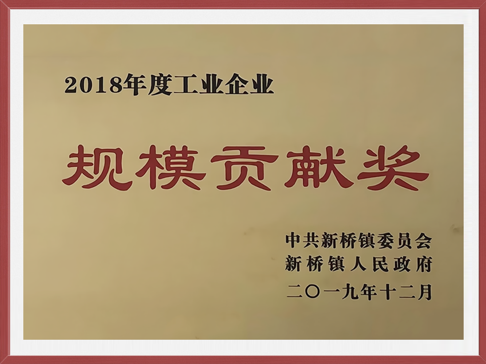 2018年度工業(yè)企業(yè)規(guī)模貢獻獎